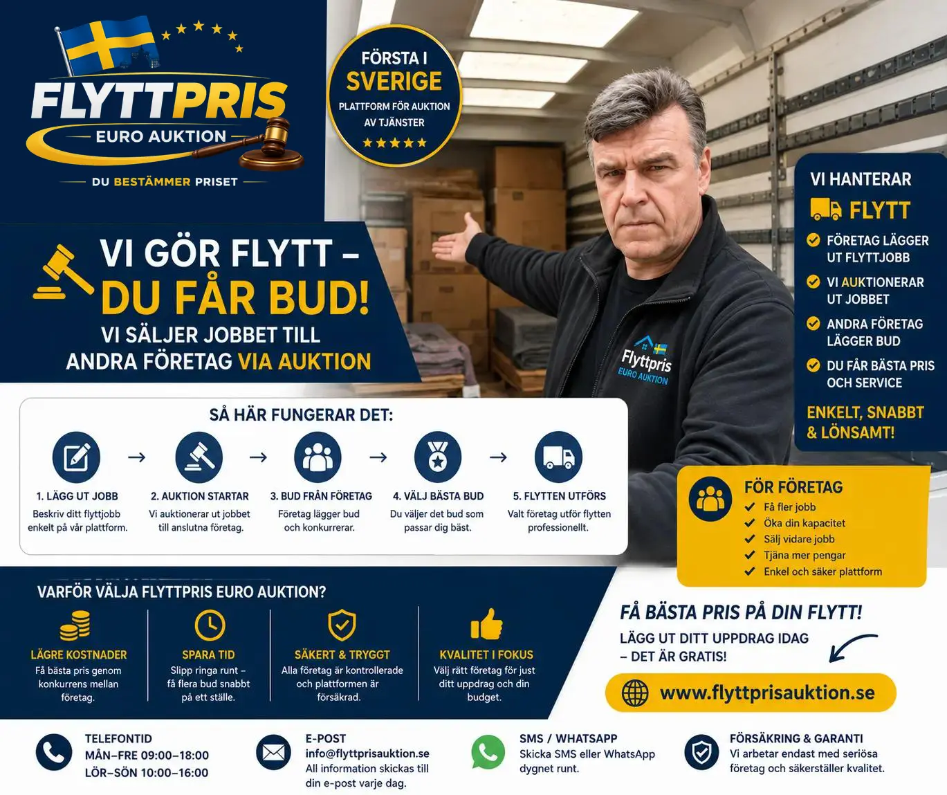 FlyttPris Euro Auktion